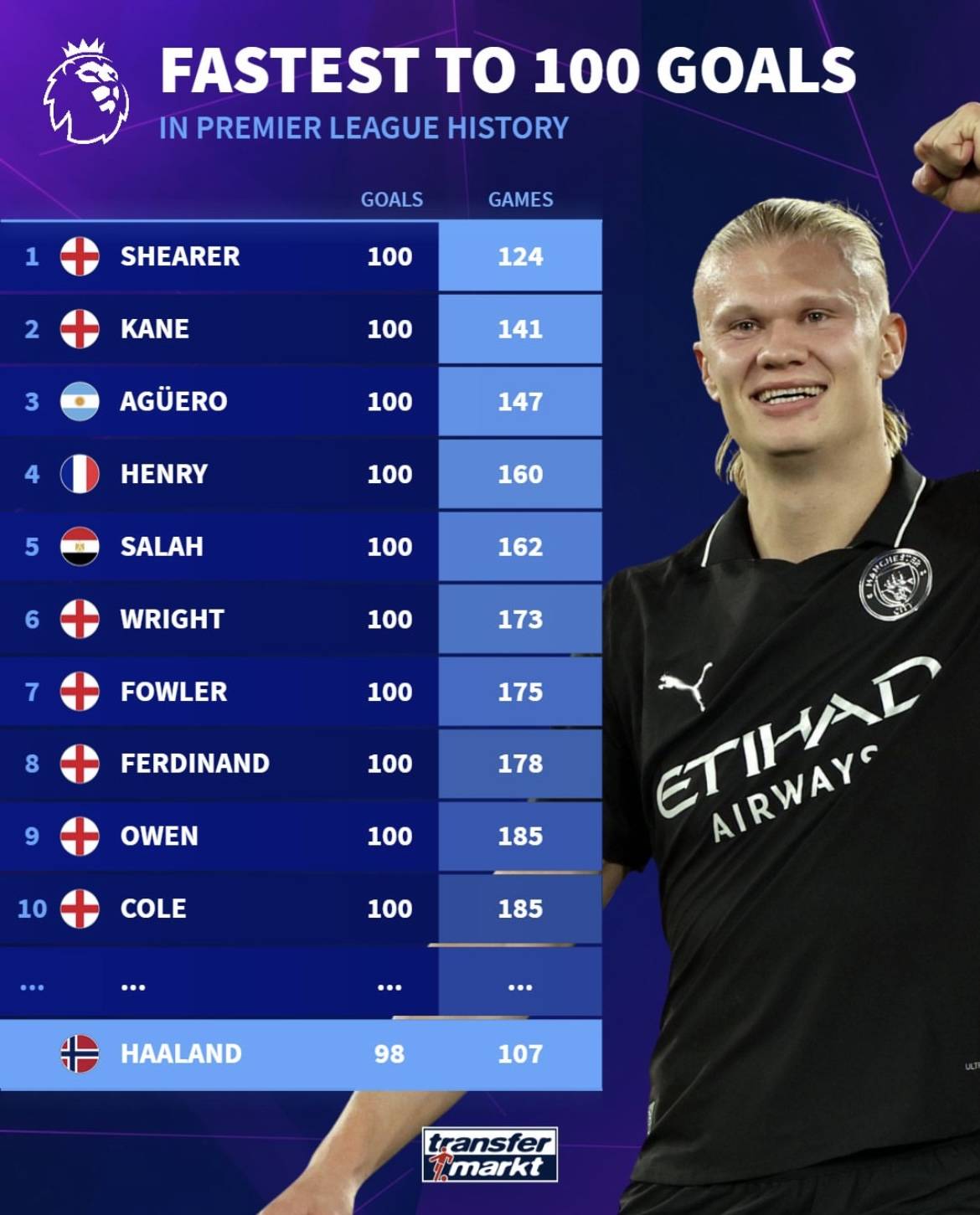 又叒抓内鬼！邮报：曼联变阵信息遭泄露，俱乐部将全力查明泄密来源（邮报：曼联变阵遭提前曝光，俱乐部启动彻查泄密源头）