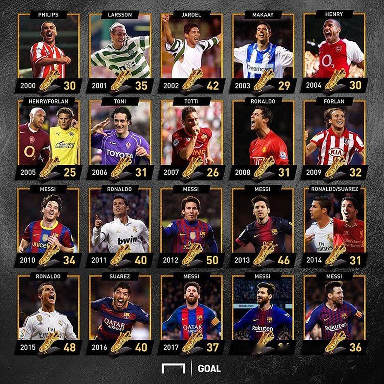 大连英博队迎来队史第100场比赛（大连英博队踏上队史第100战）